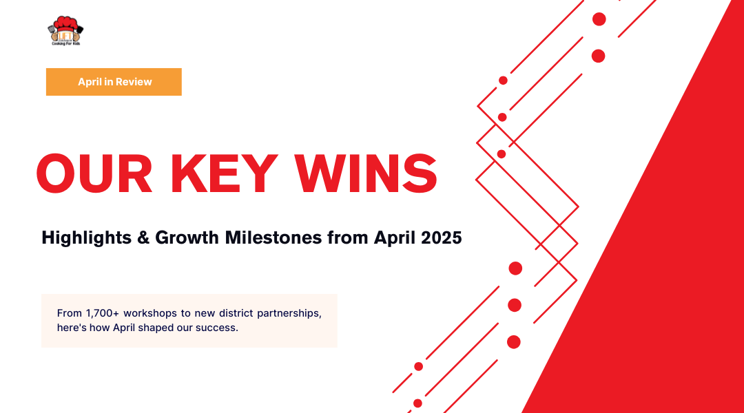 April in Review: Big Wins, Big Growth