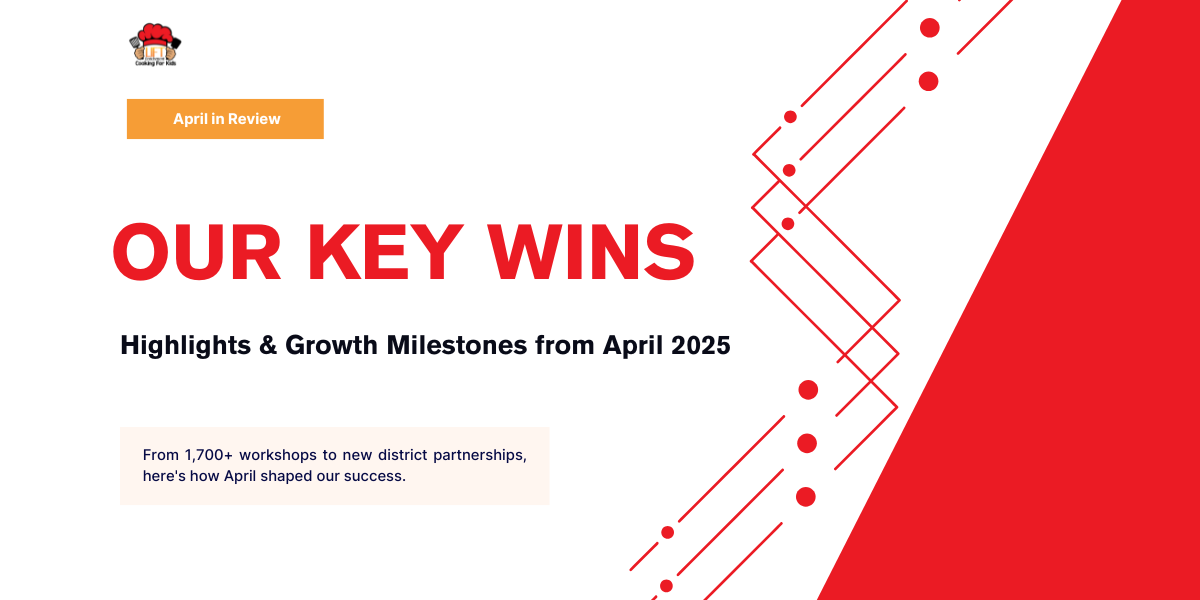 April in Review: Big Wins, Big Growth